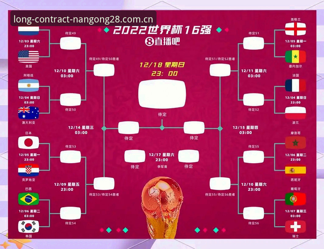 南宫28长期契约足球比分哪个好 南宫28长期契约足球比分该选哪个?三款主流方案对比,帮你省时间